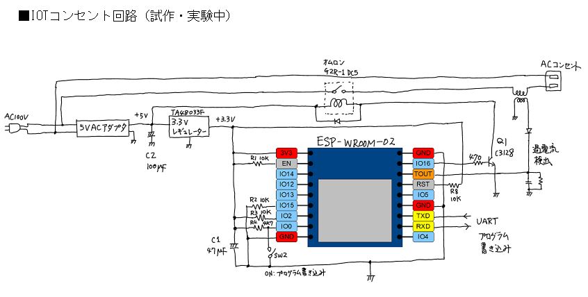 iot-sw-circuit