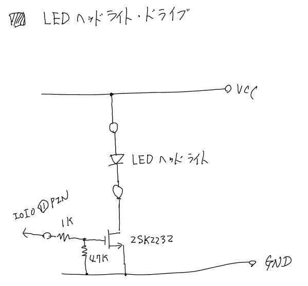 led